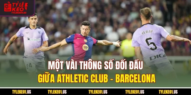Một vài thông số đối đầu giữa Athletic Club-Barcelona